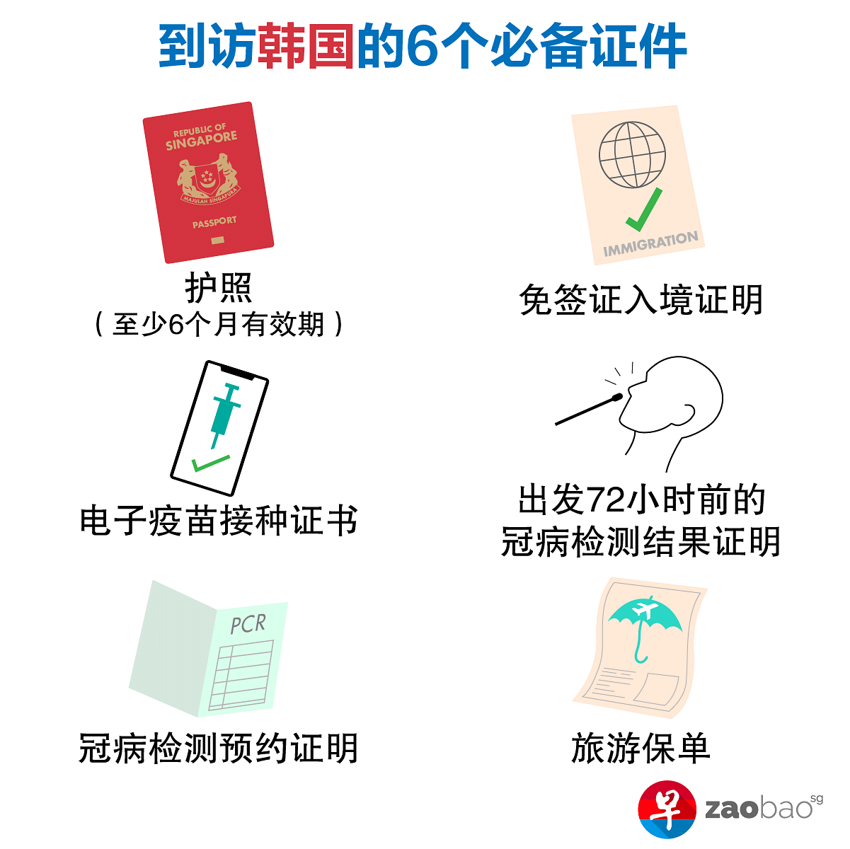 韩国旅游走廊启动行前规划6重点一次看 早报