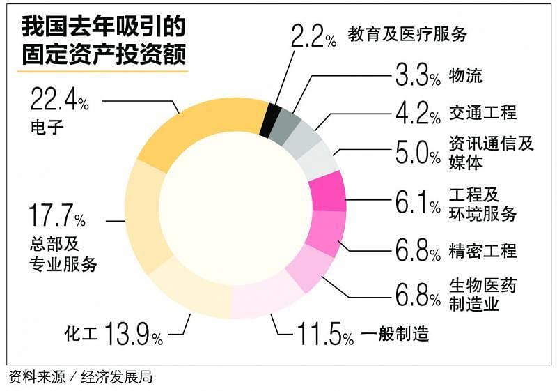 caijing-graph31011.pdf_Large.jpg