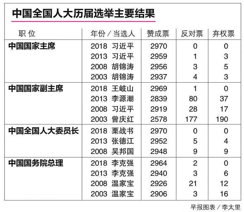 20180319_china_chart_Medium.jpg