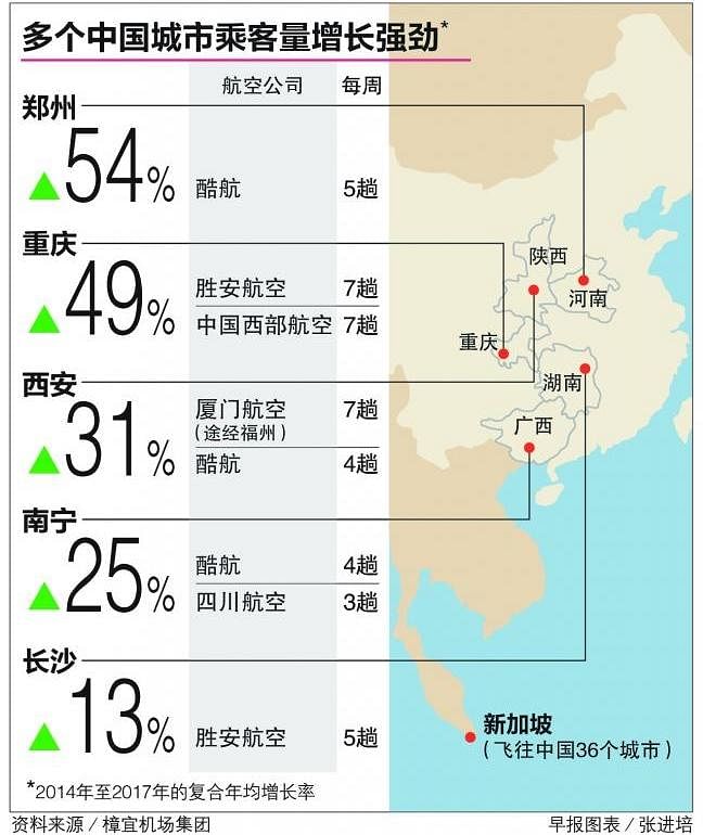 20181015_news_changi_Large.jpg