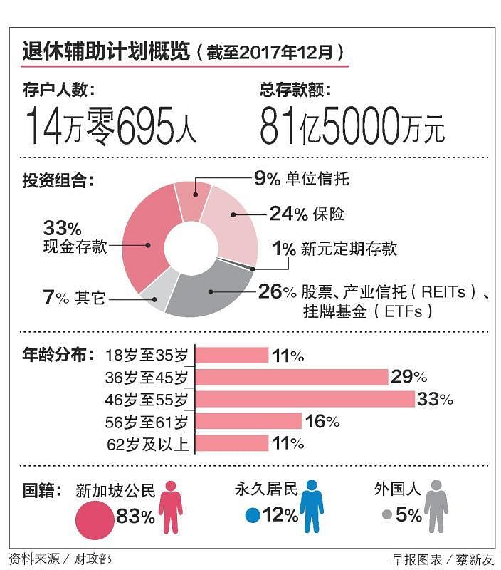 20190122_news_retirement_Large.jpg