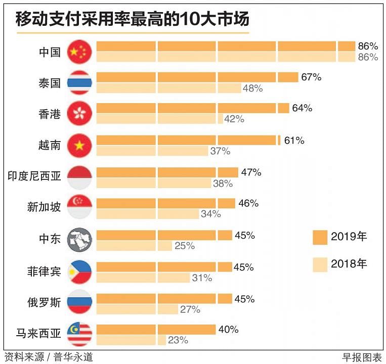 20190413_news_cashless_Medium.jpg