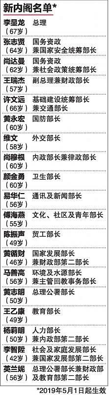 20190424_news_parliamentgraph_Large.jpg