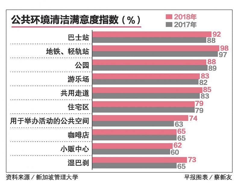 qingjie_zhishu_table1605_2019.pdf_Medium.jpg