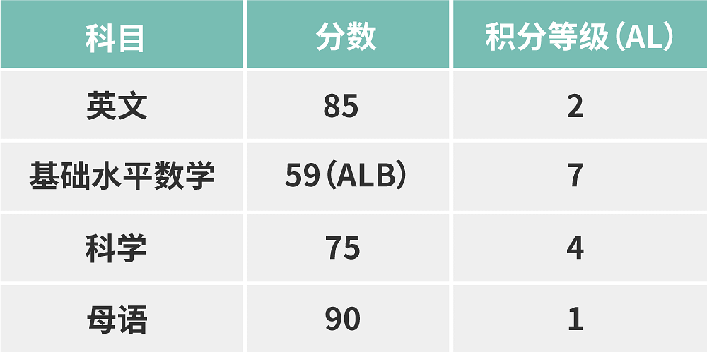 20190725-psle-03.png