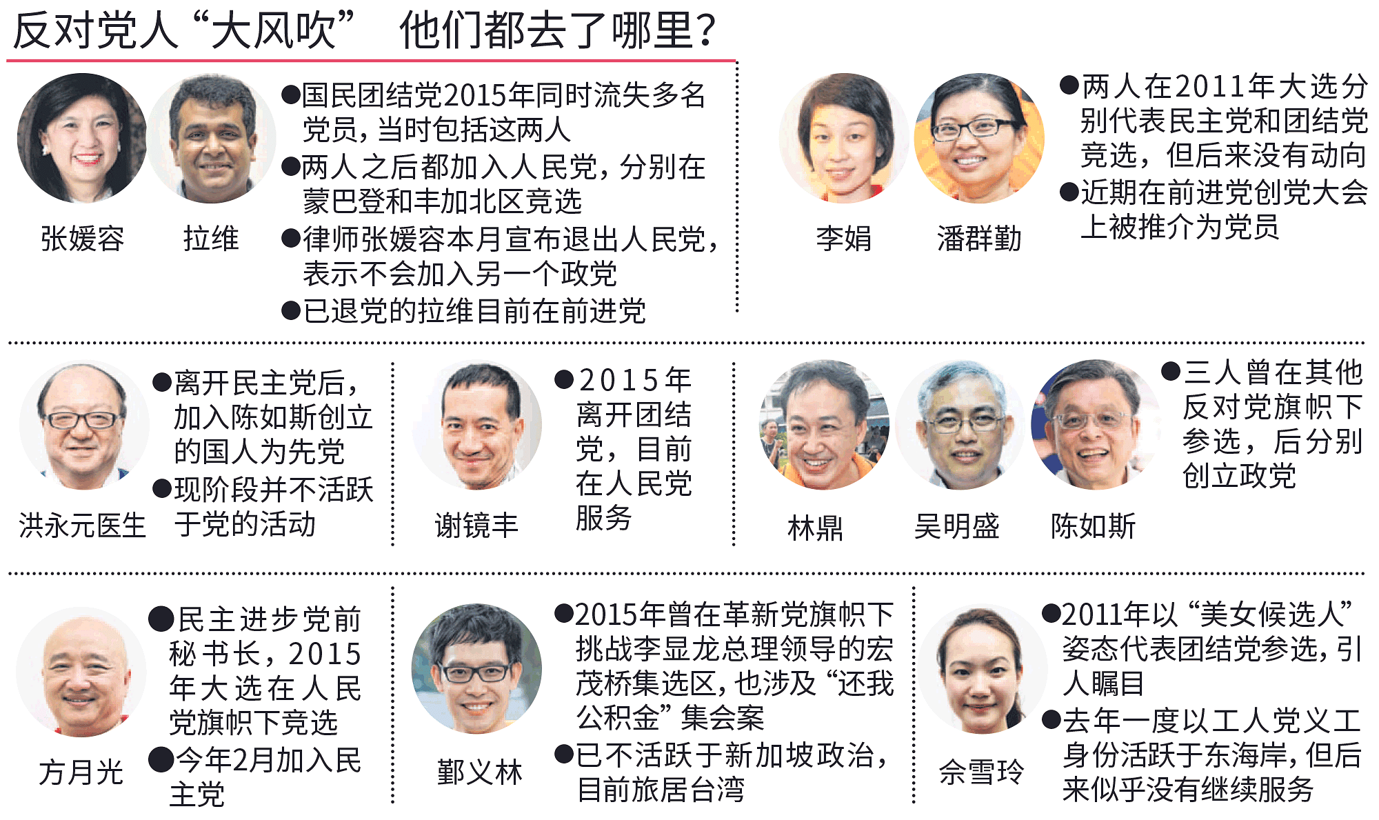 20190916-former-opposition-party-members.png