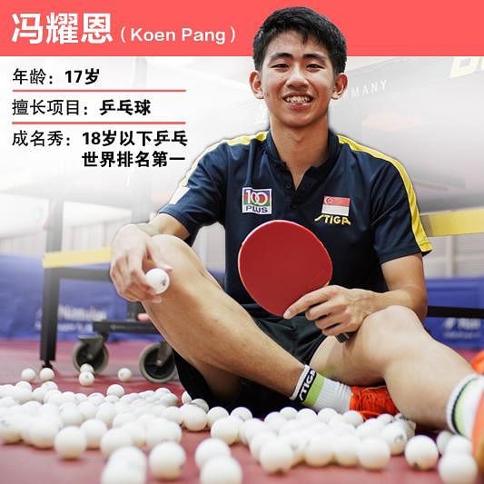 20190926_sport_young-local-stars-singapore-profile-koen-pang-mobile_Large.jpg