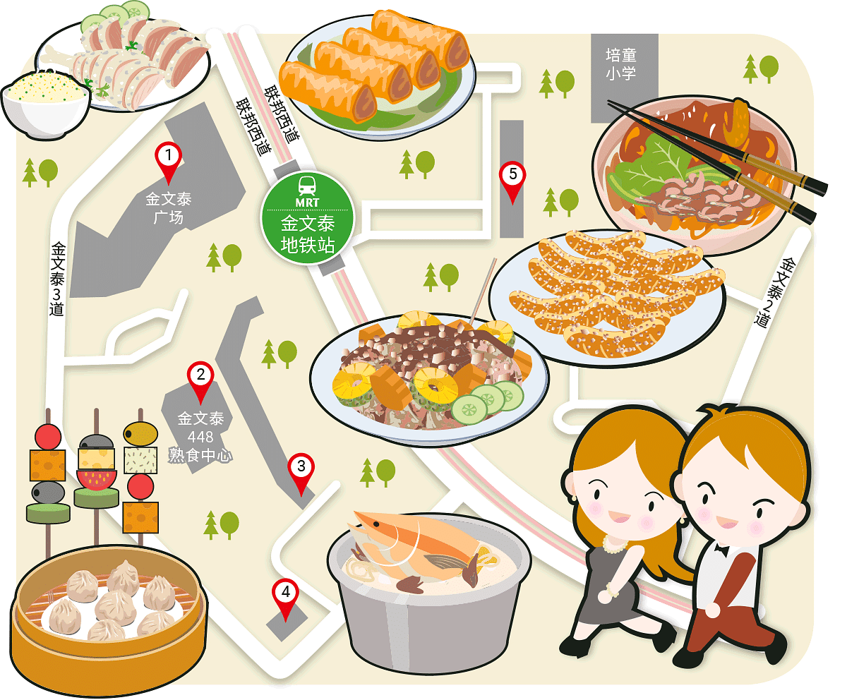 Wanbao Food Search @Clementi MRT Station