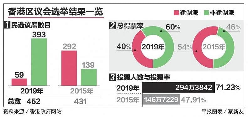 20191126_news_hk_Large.jpg
