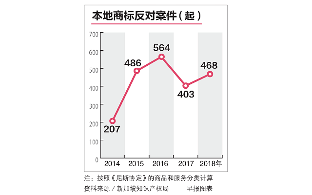 20191216_news_shangbiao_Small.png