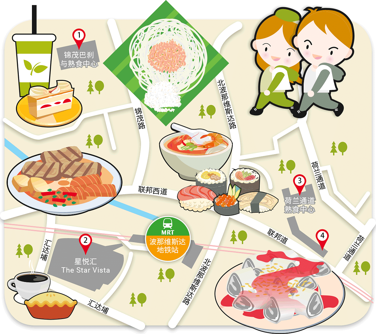 Wanbao Food Search @Buona Vista MRT Station
