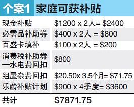 mci-families-1-case1-subsidy.jpg