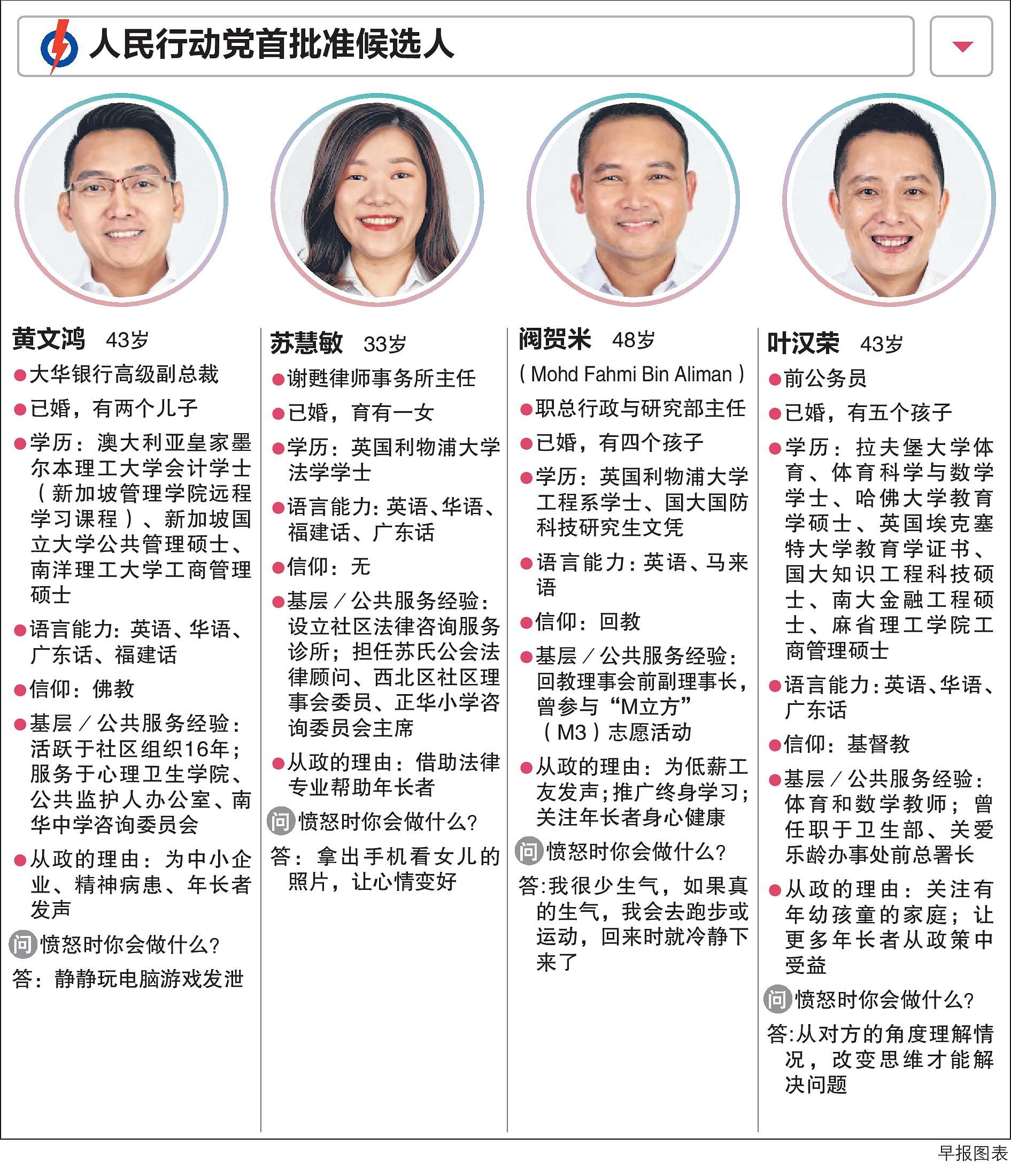 20200625_news_pap_candidates4_2506_2-page-001.jpg