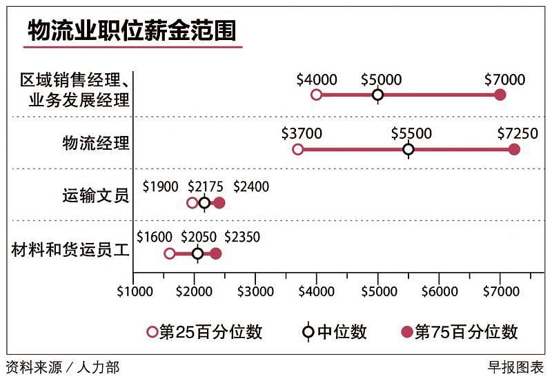 wuliuxinjin_table2810_2020.pdf_Large.jpg