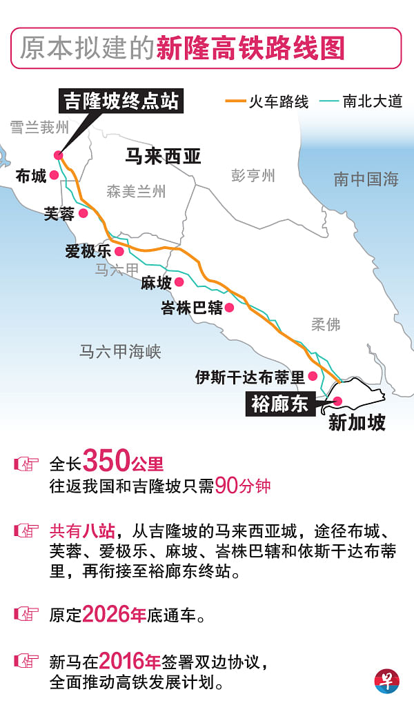 20210101_local_kl-singapore-high-speed-rail_00-01_1.jpg