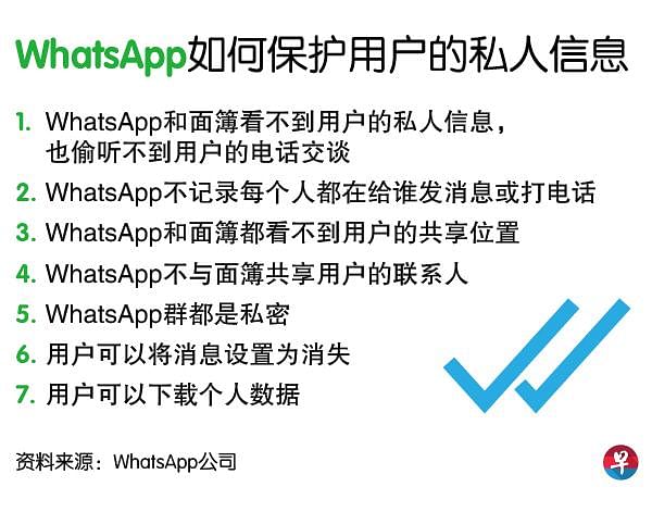 20210115_local_whatsapp-signal-telegram-privacy_03-03_Large.jpg