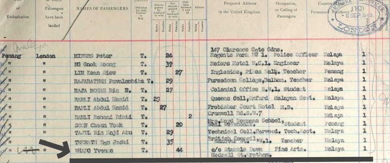 黄逸梵1949年抵达英国，所提供的暂住地址是威廉·伟克司达夫在肯特郡Stubble Down的住家。（陈万华提供）