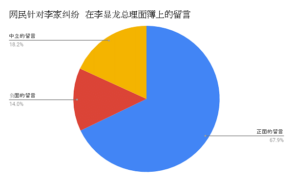 chart_Large.png